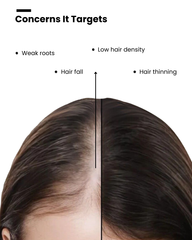 Hair Growth Spray for Fuller and Healthier Looking Hair
