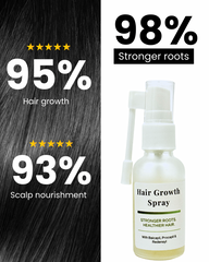 Hair Growth Spray