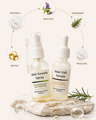 Hair Care Duo Set for Hair Fall Control and Nourishment